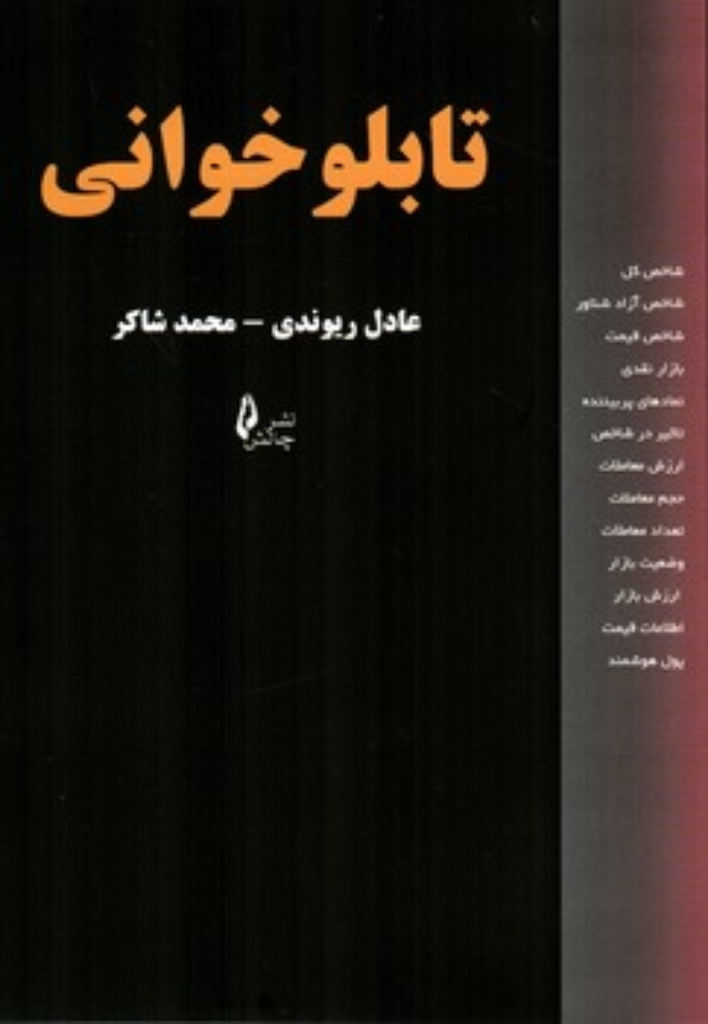 تصویر  تابلو خانی (رقعی-شمیز)